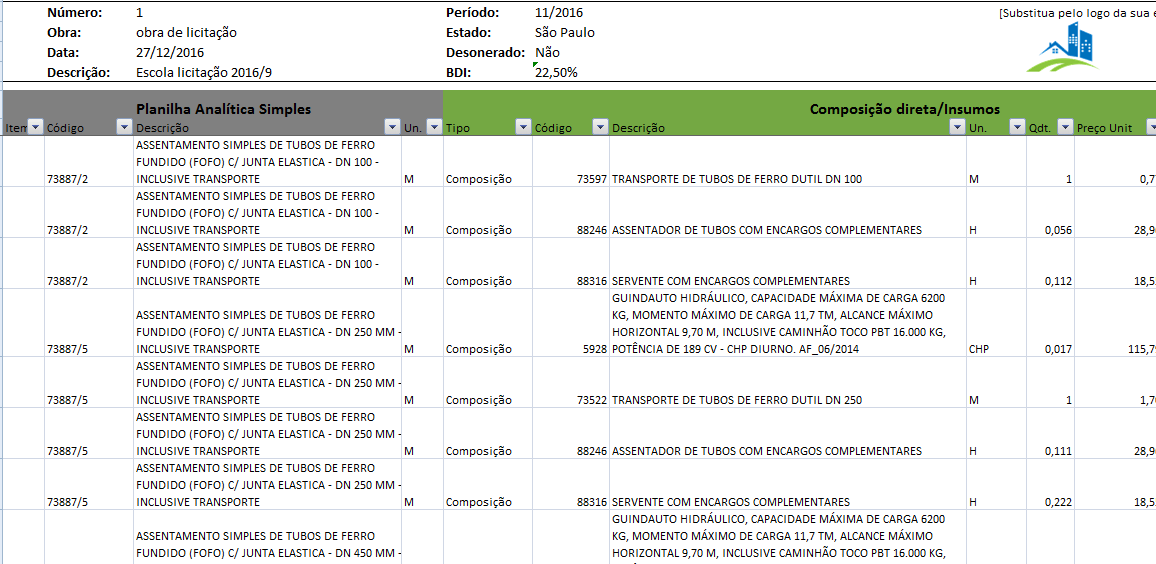 Sinapi Módulo Básicov02, PDF, Orçamento