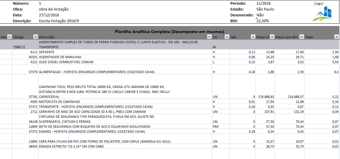 Composições e Insumos Sinapi – Agosto/2016 – Planilhas de Obra