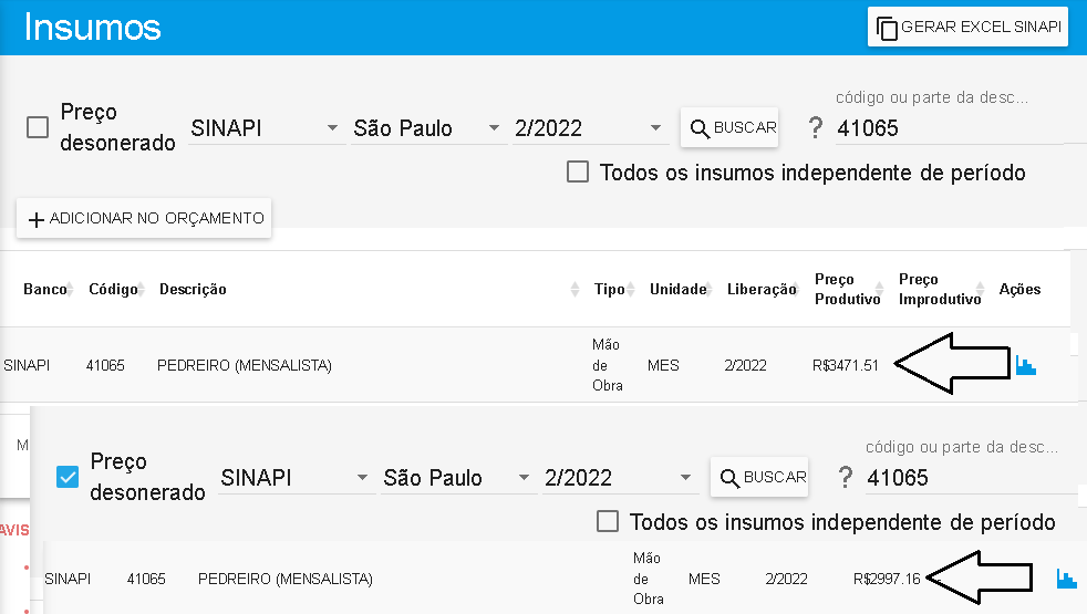 Tabela SINAPI – i9 Orçamentos de Obra