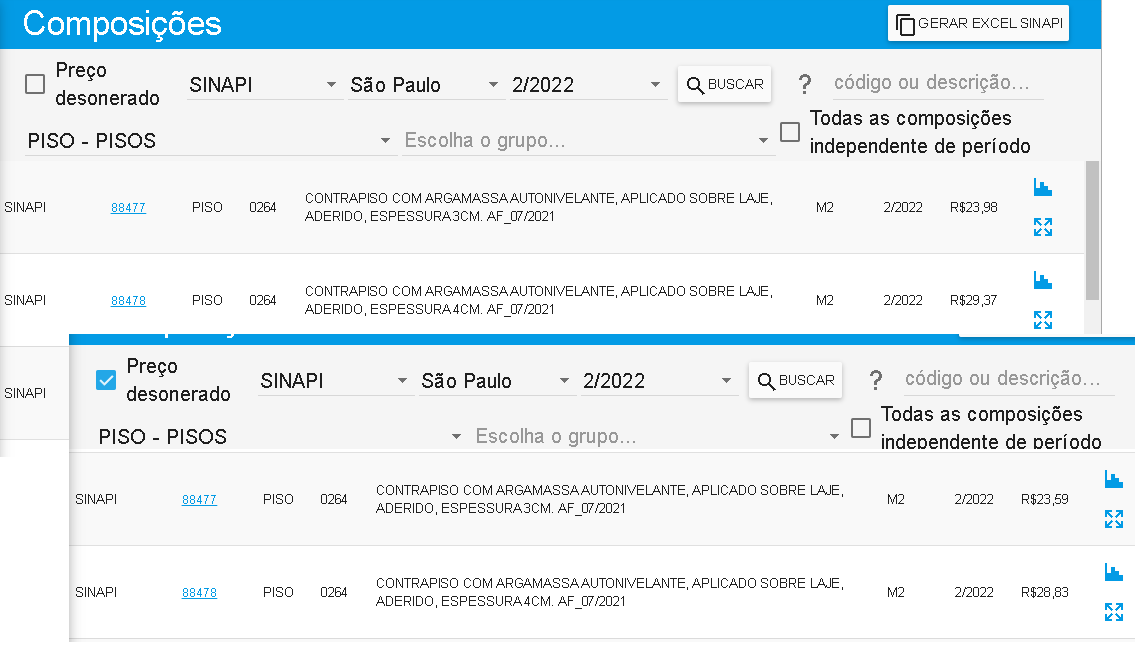 Como usar a tabela SINAPI – i9 Orçamentos de Obra