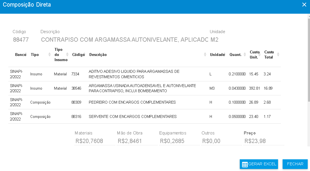 Você sabia que Sinapi deve ser utilizado como referência e não como tabela?  » Agilis BIM Engenharia Integrada