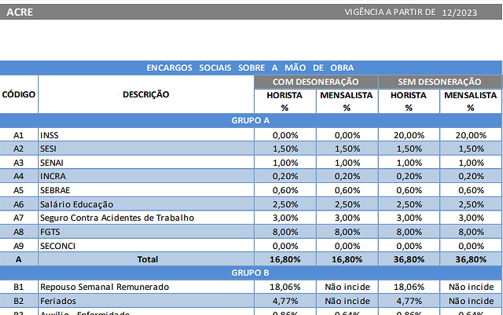 Insumo Sinapi
