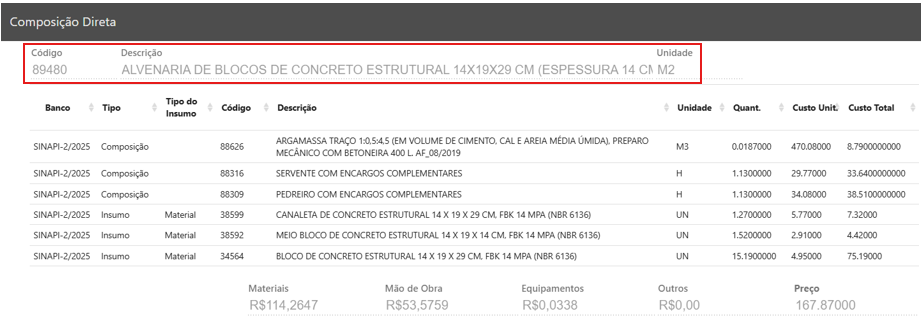 Valor mão de obra pedreiro 