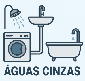 Edifícios sustentáveis